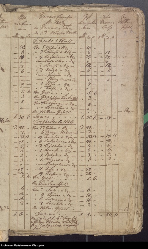 image.from.unit.number "Einnahme beider Kirchen Armen und Schulkasse zu Widminnen"