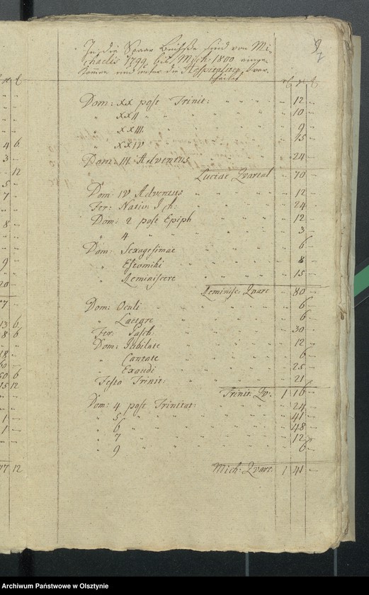 image.from.unit.number "Seehestische Hospital - Rechnung"