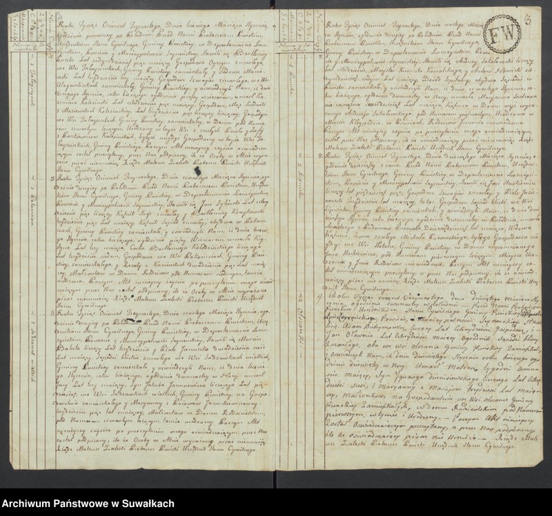 image.from.unit.number "Akta zeszłych gminy puńskiey od 1-go stycznia do dnia ostatniego grudnia 1813 roku."