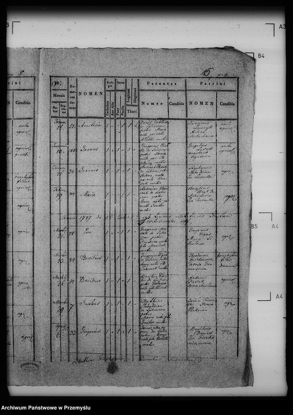 Obraz 19 z jednostki "[Kopie ksiąg metrykalnych parafii Siebieczów z filią Leszczaków (dekanat Bełz)]"