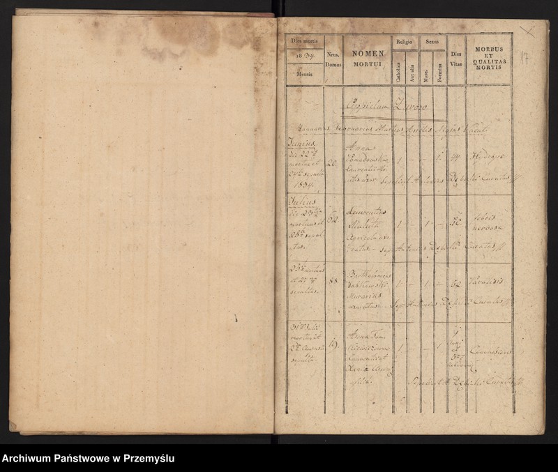 image.from.unit.number "[Odpisy ksiąg urodzeń, małżeństw, zgonów parafii rzymskokatolickiej Żurów z 1834 roku]"