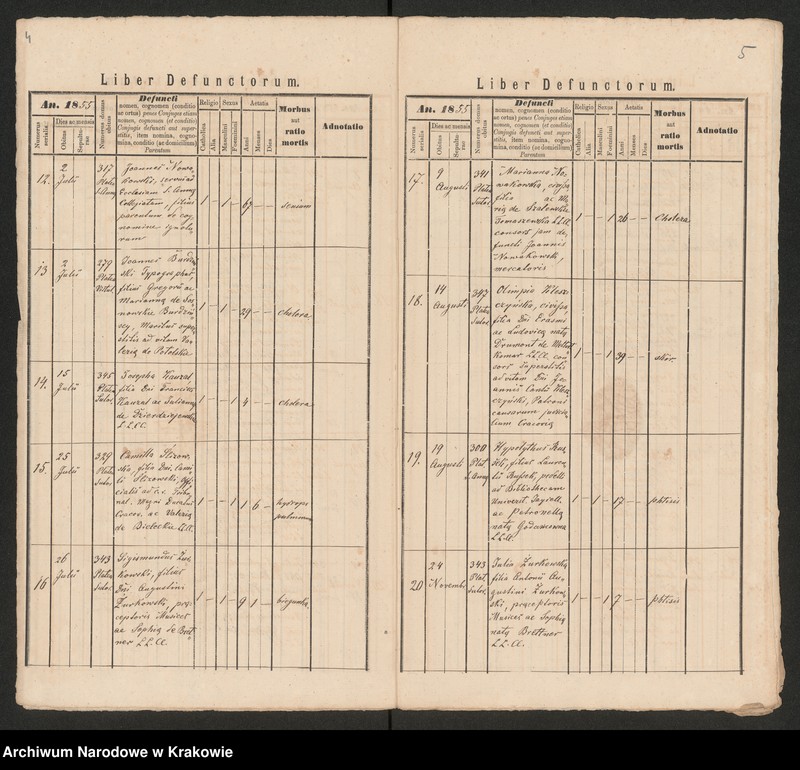 image.from.unit.number "[Księga zgonów]"