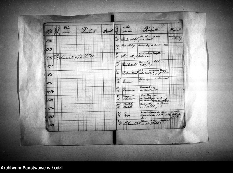 Obraz 13 z jednostki "[Dziennik podawczy]"