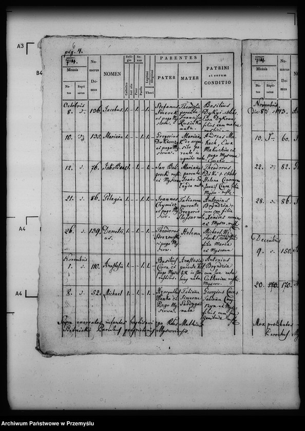 image.from.unit.number "[Kopie ksiąg metrykalnych parafii Myscowa (dekanat Dukla)]"