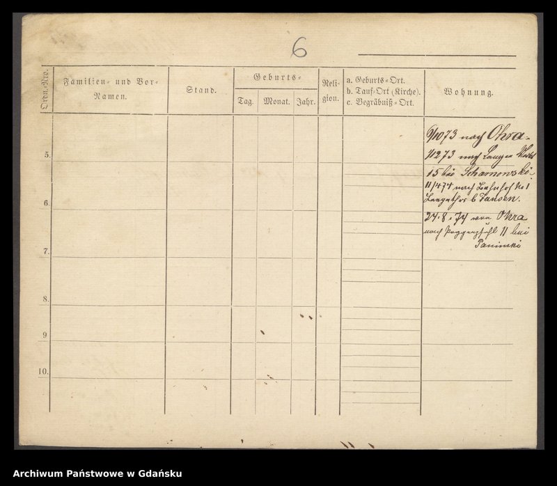 image.from.unit.number "Karty meldunkowe: Malina - Malisius"