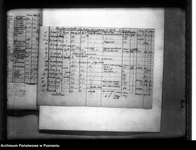 Obraz 13 z jednostki "Majątek Kawczyn powiat inowrocławski parcelacja"