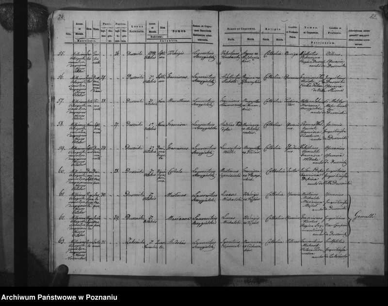 Obraz 17 z jednostki "Duplicat baptisatorum, copulatorum, mortuorum"