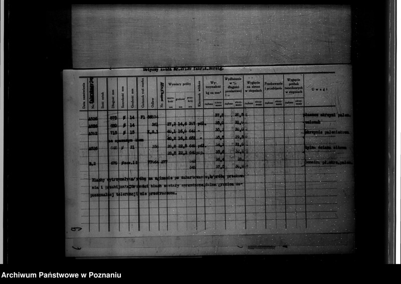 Obraz 13 z jednostki "Majątek Paruszewo powiat wrzesiński własność Dr Błociszewskiego nr woj. kotła 6363"