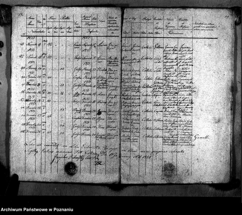 image.from.unit.number "Liber baptisatorum, copulatorum, mortuorum"