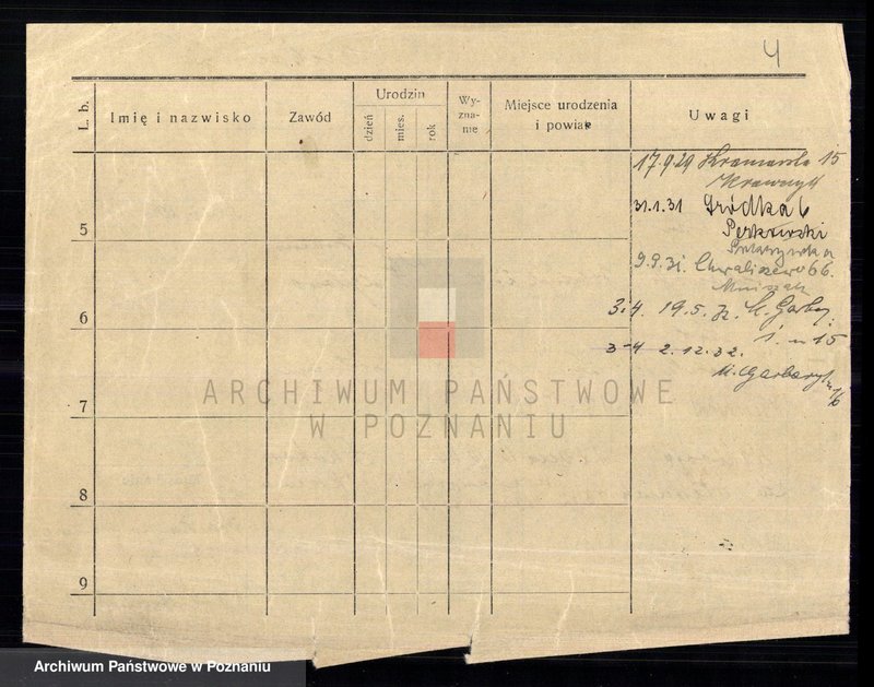 Obraz 6 z jednostki "Cichoń - Cieloszyk"