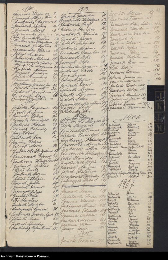 Obraz 12 z jednostki "Indeks urodzeń"