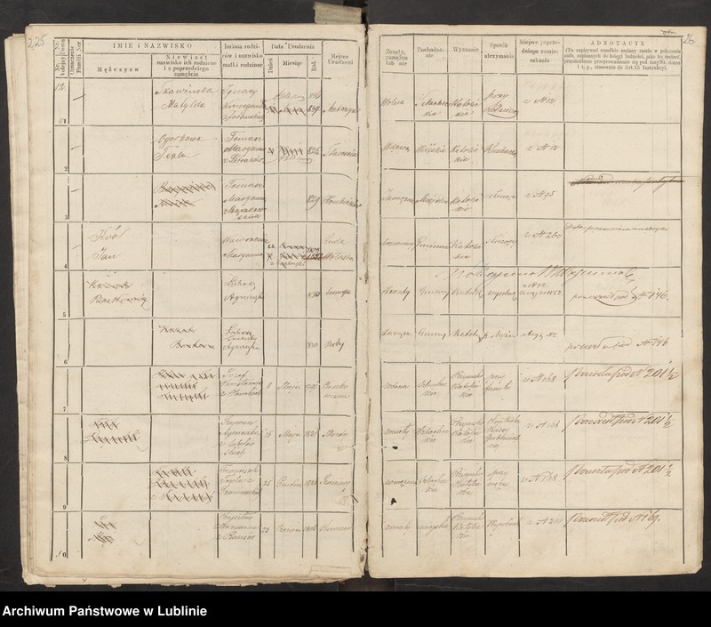 image.from.unit.number "Księga ludności stałej cyrkuł III numery domów : 11-22"