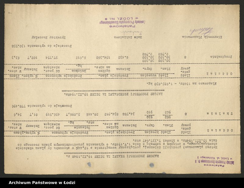 Obraz 10 z jednostki "Państwowe Zakłady Przemysłu Bawełnianego nr 8; raporty o wykonaniu planu, karta ewidencyjna zakładu"
