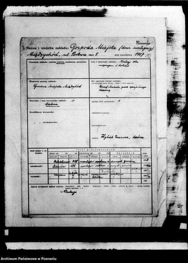 Obraz 15 z jednostki "/Kartoteka zakładów opiekuńczych/ dane z 1933-37"