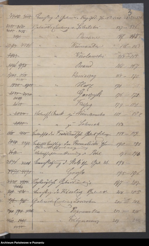 Obraz 5 z jednostki "Nachträgliche Eintragungen der Geburten und Berichtigungen der Geburtsregister"