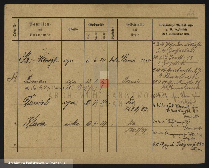 Obraz 11 z jednostki "Kamiński (żony, wdowy i samotni mężczyźni)"