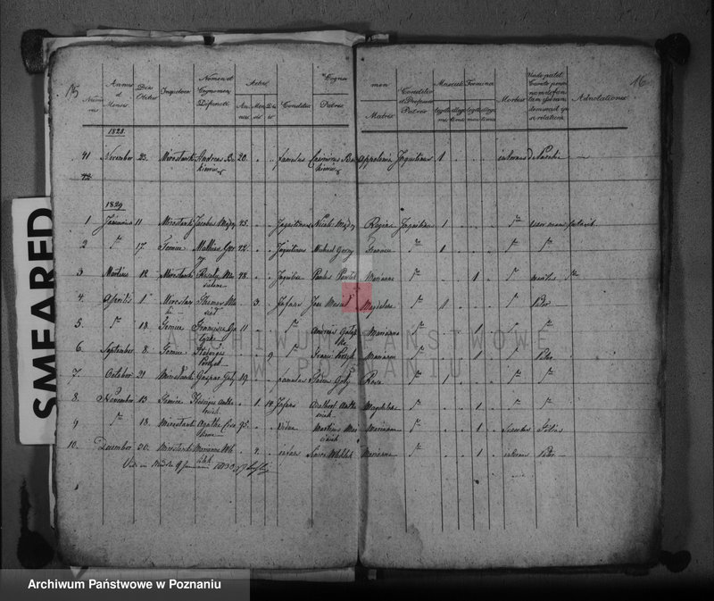 image.from.unit.number "Duplikat urodzonych, zaślubionych, zmarłych"