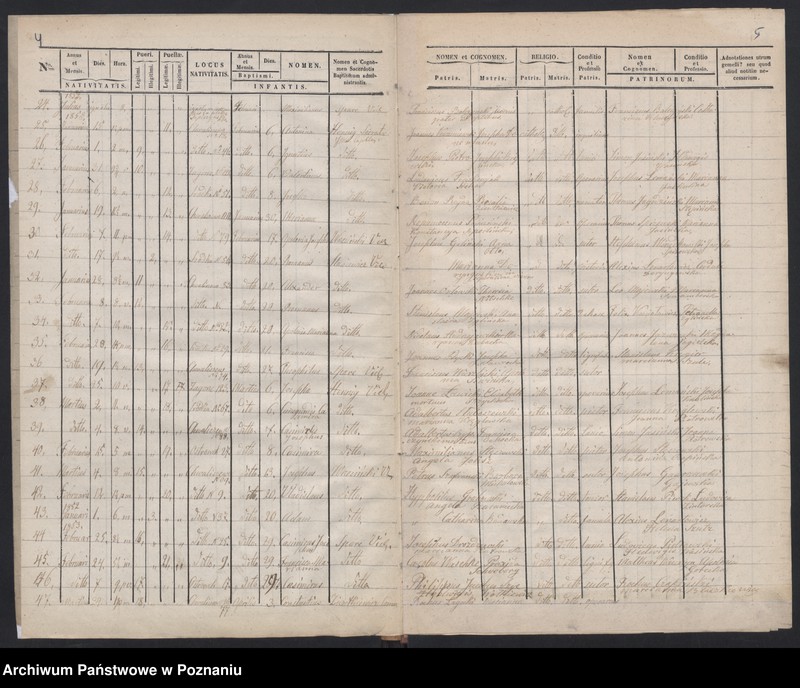 Obraz 5 z jednostki "Księga urodzeń"