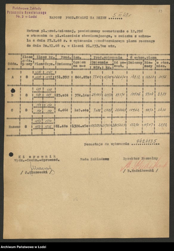 Obraz 14 z jednostki "Państwowe Zakłady Przemysłu Bawełnianego nr 3; protokoły z narad wytwórczych, raporty dzienne z wykonania produkcji"