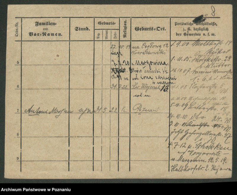 image.from.unit.number "Wyderka - Wyrkus"