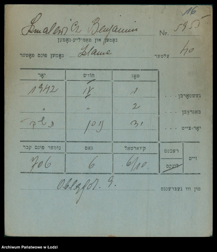 Obraz 17 z jednostki "Kartoteka osób pochowanych na cmentarzu żydowskim przy ulicy Brackiej w latach 1892-1957. Nazwiska na litery: Szn-Szt"