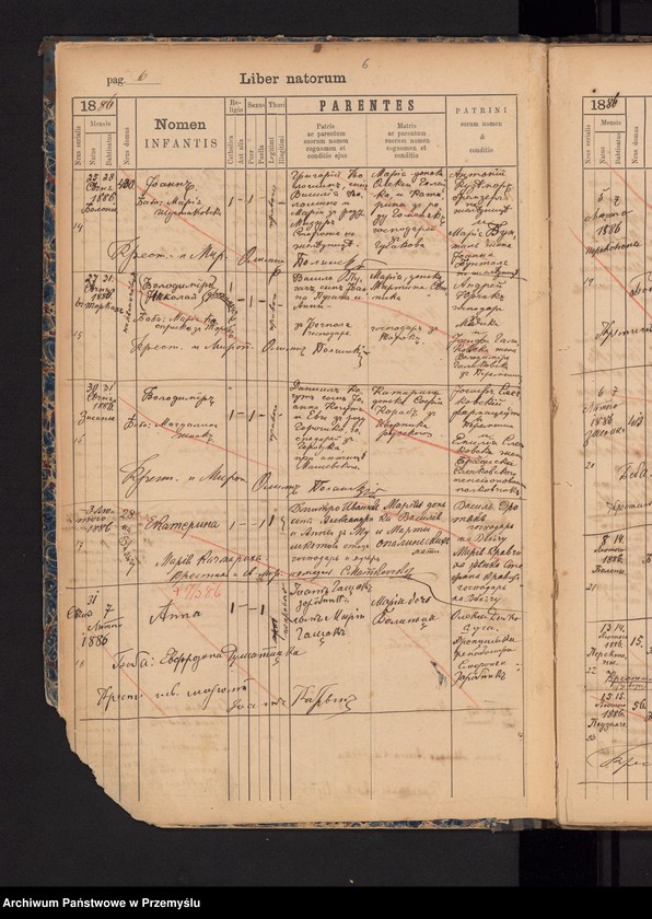 image.from.unit.number "Metrika kreŝenyh pregroda i goroda Peremyšla od 13 XII 1885 do 14 IV 1890 [Metryka ochrzczonych przedmieść i miasta Przemyśla od 13 XII 1885 do 14 IV 1890]"