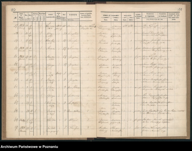 Obraz 8 z jednostki "Księga urodzeń"