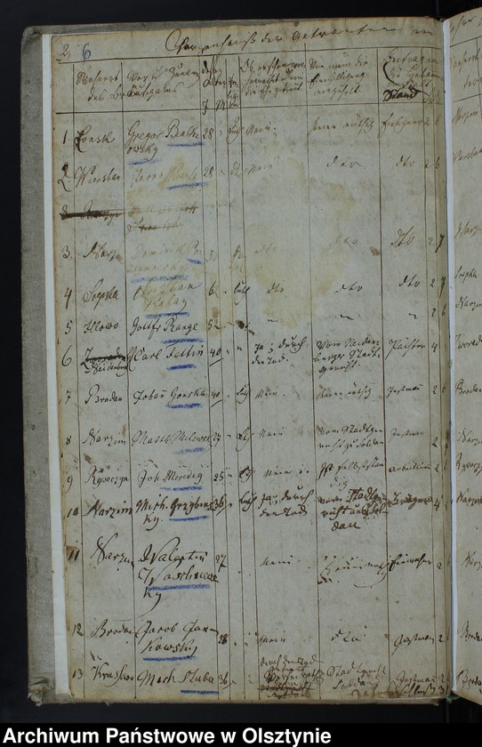 image.from.unit.number "Kirchen-Buch der Getrauten"