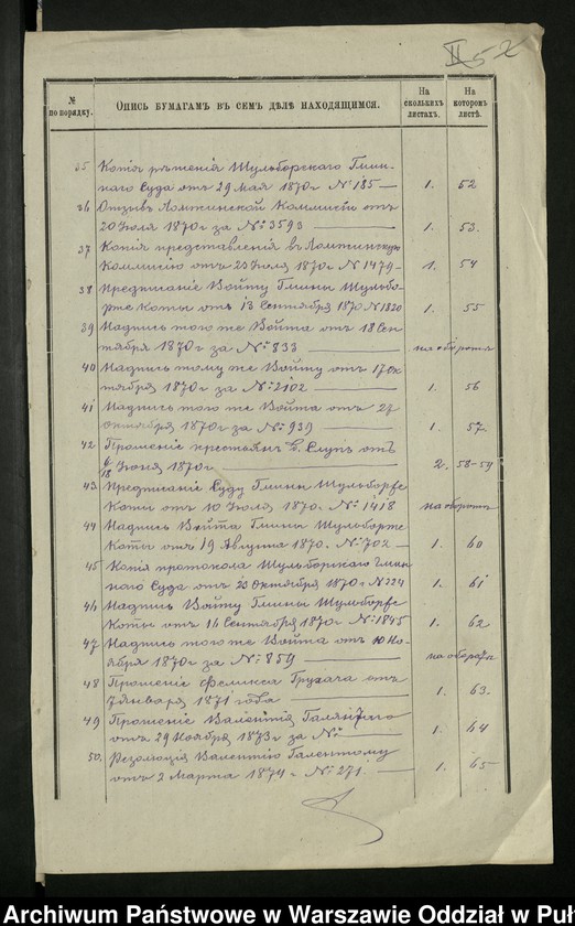 image.from.unit.number "O urządzaniu chłopów byłej rządowej wsi Słup, Smolewo i folwarku Fiedorow w gminie Szulborze Koty"