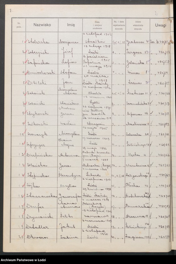 image.from.unit.number "Ewidencja dowodów osobistych wydanych przez Zarząd Miejski w Łodzi, zespół nr 7 [- nazwiska na literę S]"