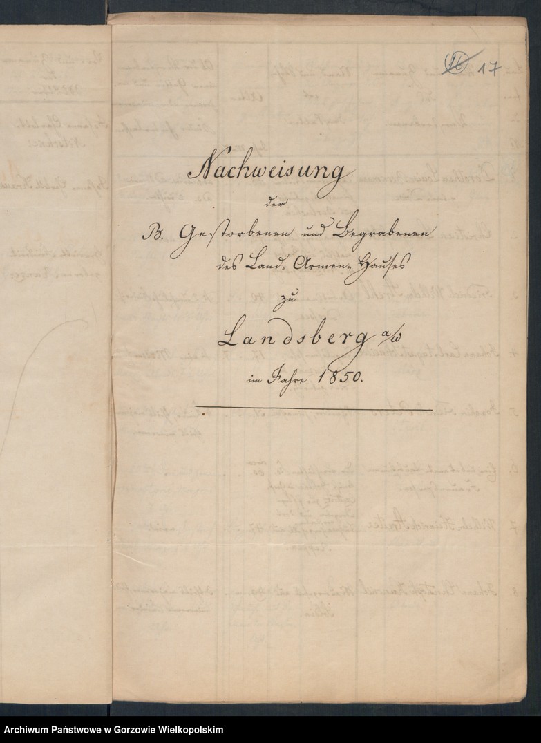 image.from.unit.number "Duplikate des Kirchenbuches vom Landarmenhaus zu Landsberg an der Warthe"