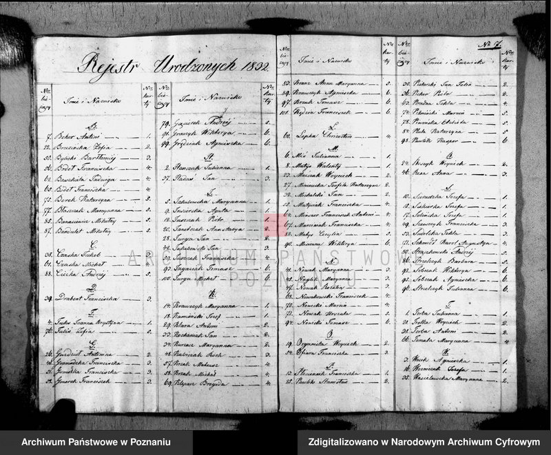 Obraz 10 z jednostki "Liber baptisatorum, copulatorum, mortuorum"