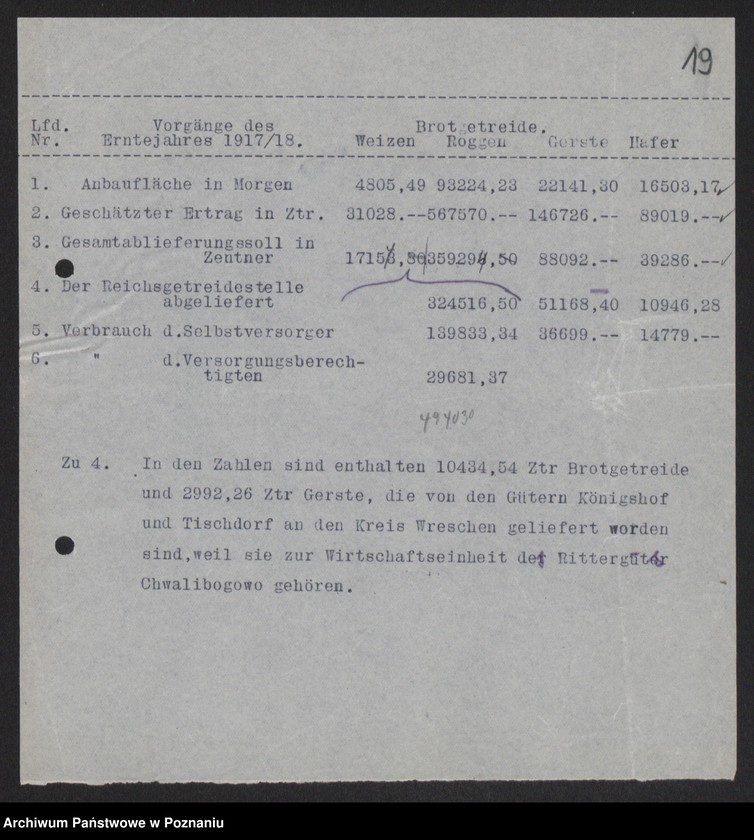 Obraz 20 z jednostki "[Statystyka zasiewów] - wykazy powiatowe"