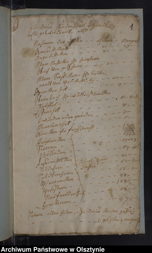 image.from.unit.number "[Rachunki kościelne]"