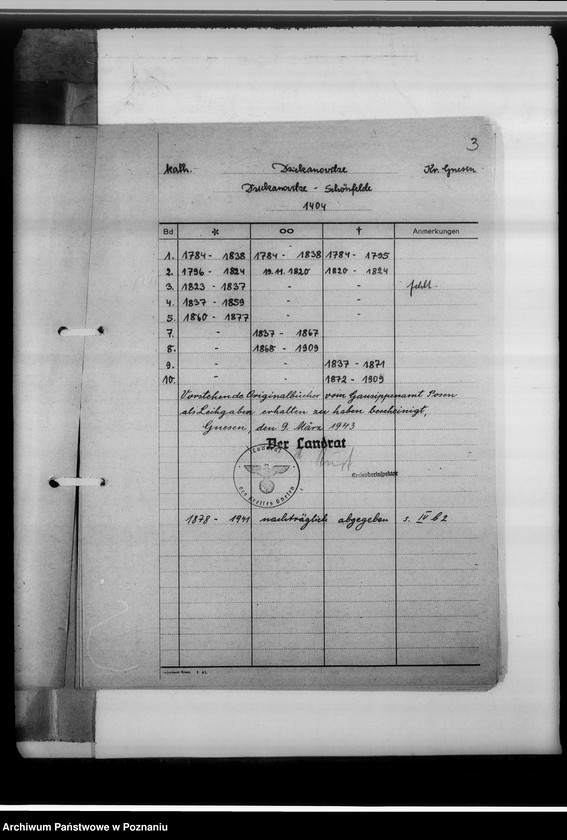 Obraz 7 z jednostki "Bücherverzeichnis, Kreissippenamt Gnesen [Gniezno]"