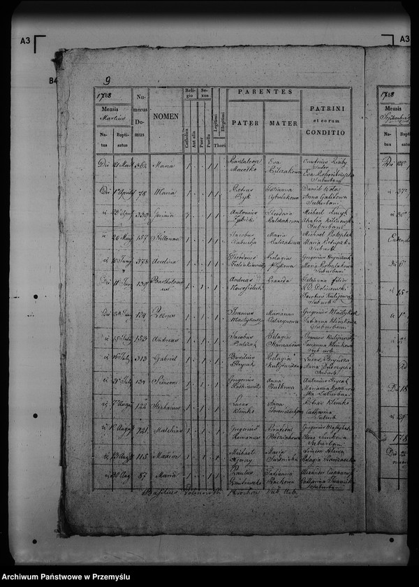 image.from.unit.number "[Kopie ksiąg metrykalnych parafii Potylicz (dekanat Rawa Ruska)]"