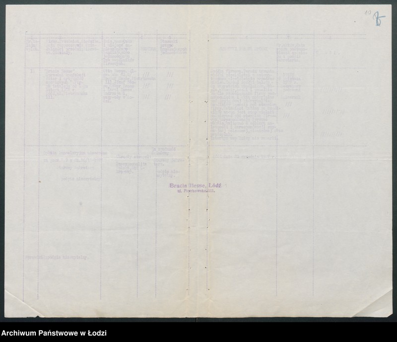 Obraz 12 z jednostki "Bracia Hesse- sprzedaż konfekcji, futer, artykułów sportowych"