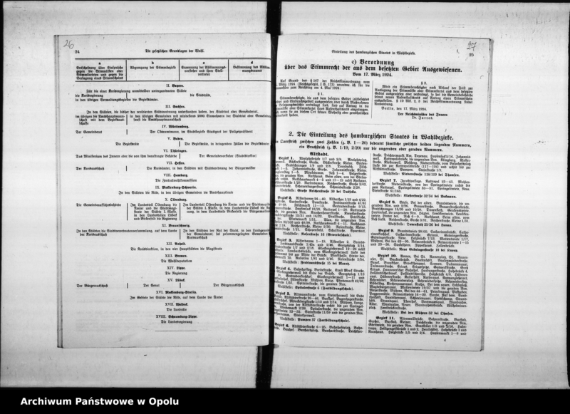 Obraz 19 z jednostki "Reichstagswahl 4 Mai 1924"