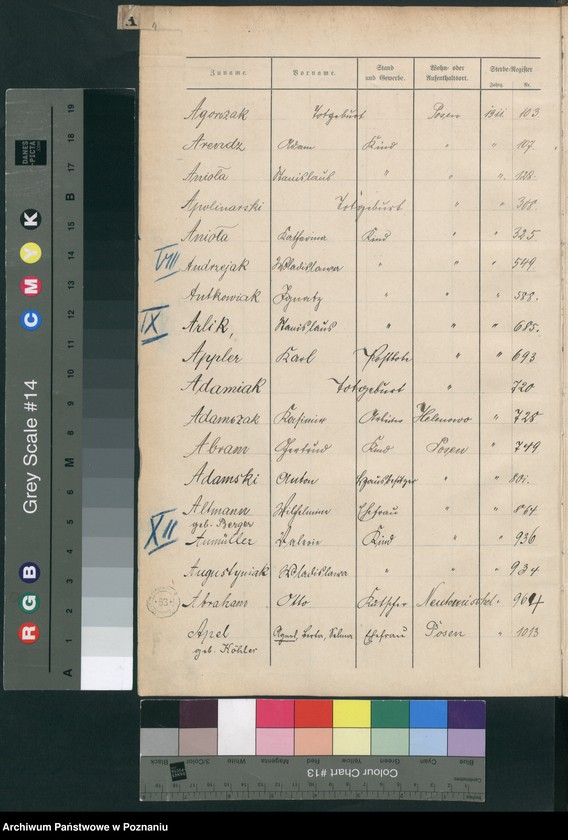 Obraz 3 z jednostki "Spis alfabetyczny zgonów za 1911"