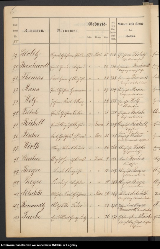 image.from.unit.number "Geburts-Liste zur Militair Stammrolle"