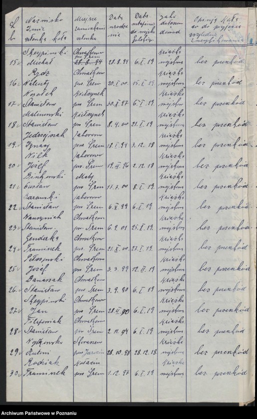 Obraz 4 z jednostki "Krzywin powiat Kościan."