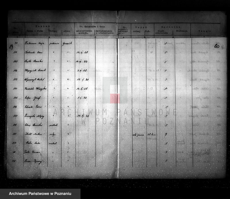 image.from.unit.number "Spis udzielonych pozwoleń kotłowych pow. Bydgoszcz - wieś"