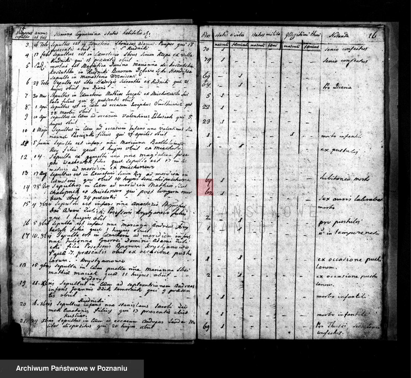 image.from.unit.number "Księga zgonów"