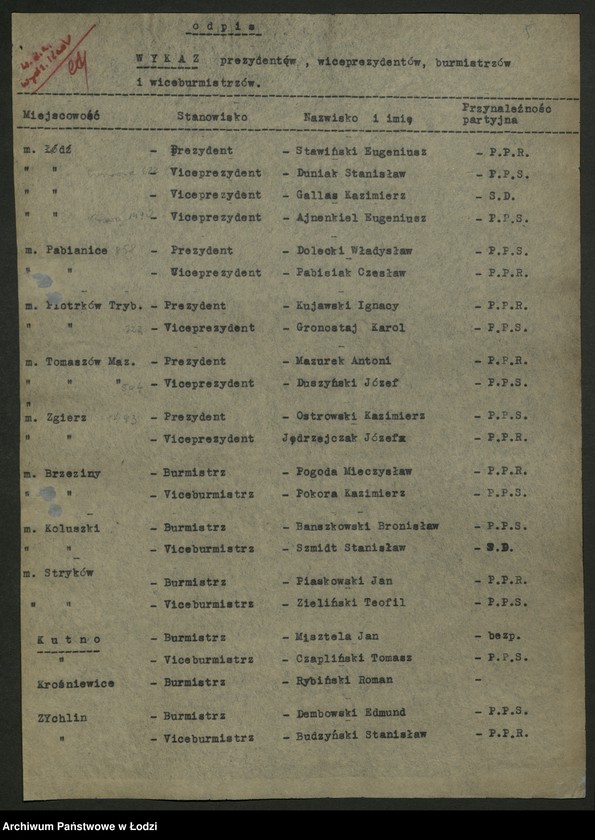 Obraz 6 z jednostki "Składy osobowe Wojewódzkiej, powiatowych, miejskich i gminnych rad narodowych. Wykazy starostów, burmistrzów i prezydentów miast [opinie sekretariatu WK PPS]"