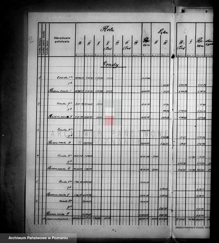 Obraz 6 z jednostki "Tymczasowy rejestr pomiarowy majątku Dębowo powiatu wyrzyskiego"