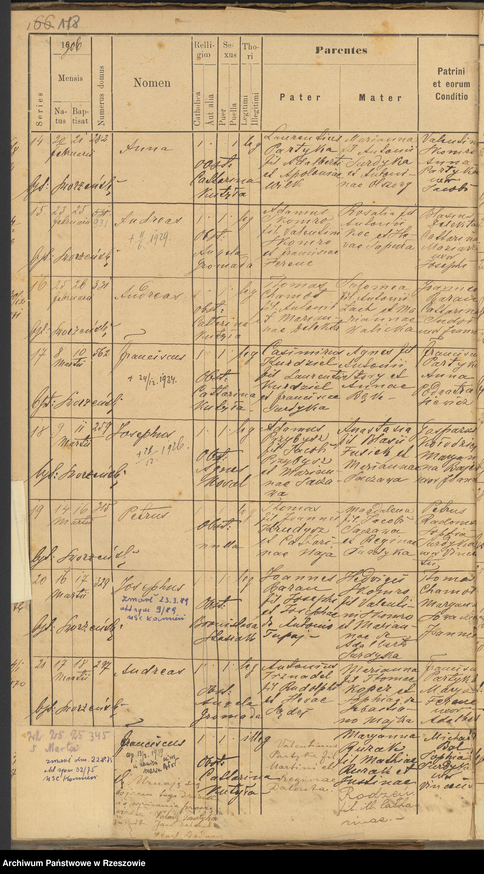 Skan z jednostki: Księga urodzeń - Kamień