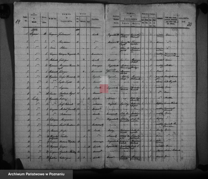 Obraz 15 z jednostki "Księga urodzonych, zaślubionych, zmarłych"
