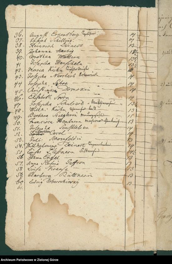 image.from.unit.number "Alljähriges Verzeichniß der Kinder, welche zum ersten Hl. Abendmahle gegengen sind, bei hiesieger Stadtpfarrkirche [Wykaz dzieci mających przystąpić do pierszej komunii św. w parafii p. w. św. Mikołaja w Głogowie]"