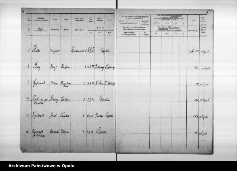 Obraz 7 z jednostki "2. Wahlbezirk Wahllokal: Altes Kreisgericht Krakauerstr[asse] 32."