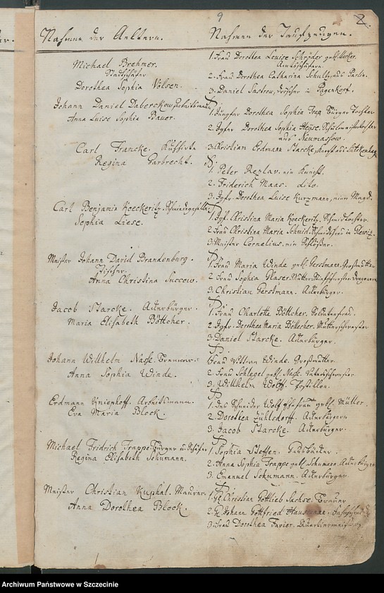 image.from.unit.number "Geburtsregister Massow (Maszewo)."